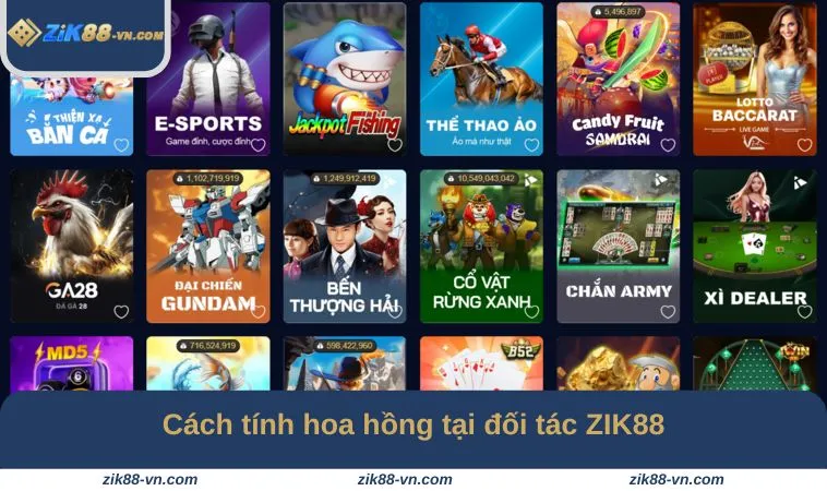 Cách tính hoa hồng tại đối tác ZIK88